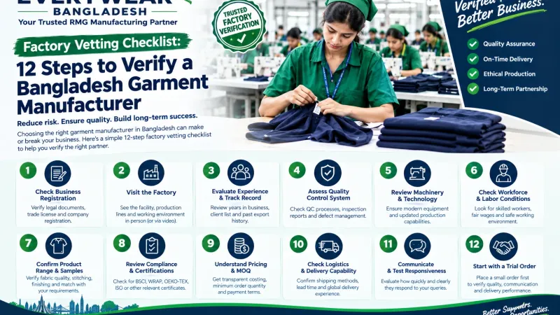 Factory Vetting Checklist: 12 Steps to Verify a Bangladesh Garment Manufacturer
