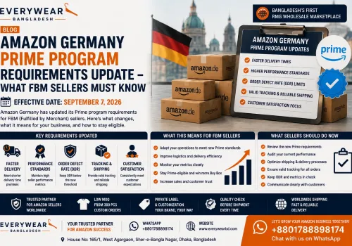 Amazon Germany Prime Program Requirements Update – What FBM Sellers Must Know (September 7, 2026)