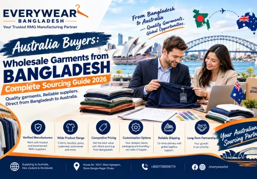 Australia Buyers: Wholesale Garments from Bangladesh – Complete Sourcing Guide 2026