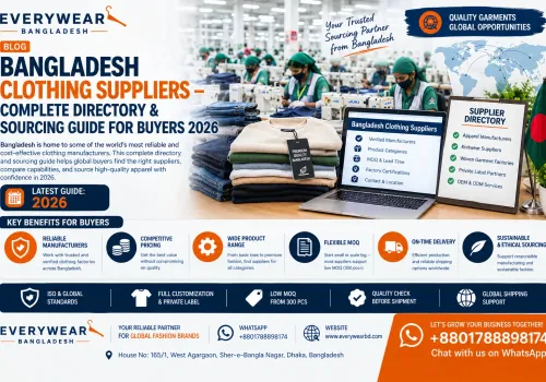 Bangladesh Clothing Suppliers – Complete Directory & Sourcing Guide for Buyers 2026
