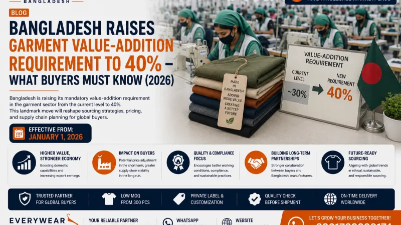 Bangladesh Raises Garment Value-Addition Requirement to 40% – What Buyers Must Know (2026)