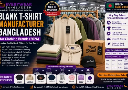 Blank T-Shirt Manufacturer Bangladesh for Clothing Brands (2026): Complete Private Label & OEM Guide for Global Fashion Brands