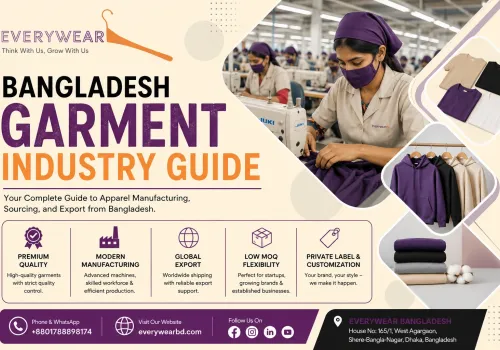 Bangladesh Garment Industry Guide (2026): Complete Guide for Global Clothing Brands, Importers & Wholesale Buyers