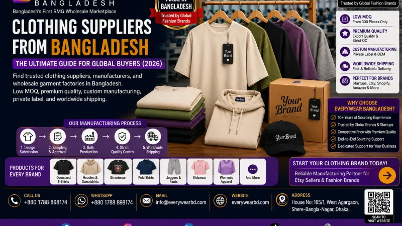 Clothing Suppliers from Bangladesh | Complete 2026 Guide to Manufacturers & Wholesale Suppliers
