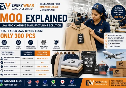 Low MOQ Clothing Manufacturer Bangladesh | 300 PCS Custom Apparel Production