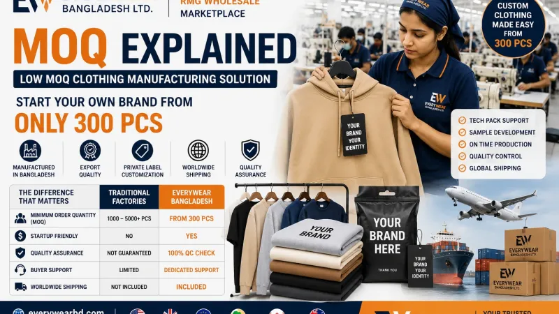 Low MOQ Clothing Manufacturer Bangladesh | 300 PCS Custom Apparel Production