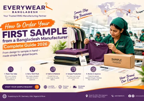 How to Order Your First Sample from a Bangladesh Manufacturer – Complete Guide 2026