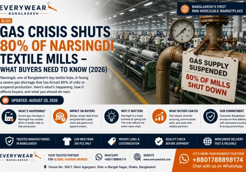 Gas Crisis Shuts 80% of Narsingdi Textile Mills – What Buyers Need to Know (2026)