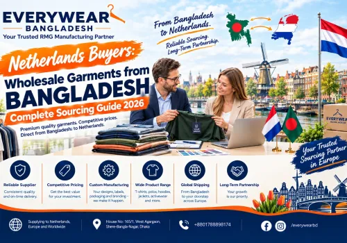 Netherlands Buyers: Wholesale Garments from Bangladesh – Complete Sourcing Guide 2026