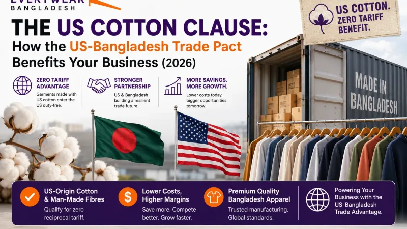 The US Cotton Clause: How the US-Bangladesh Trade Pact Benefits Your Business in 2026
