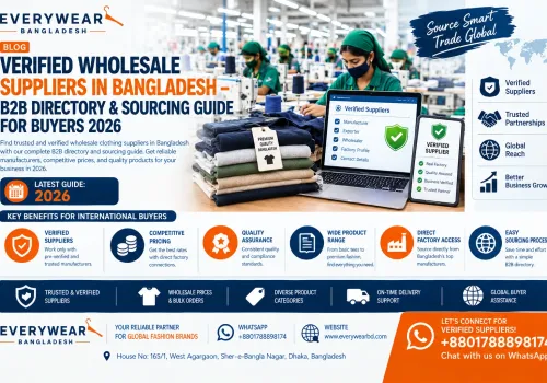 Verified Wholesale Suppliers in Bangladesh – B2B Directory & Sourcing Guide for Buyers 2026