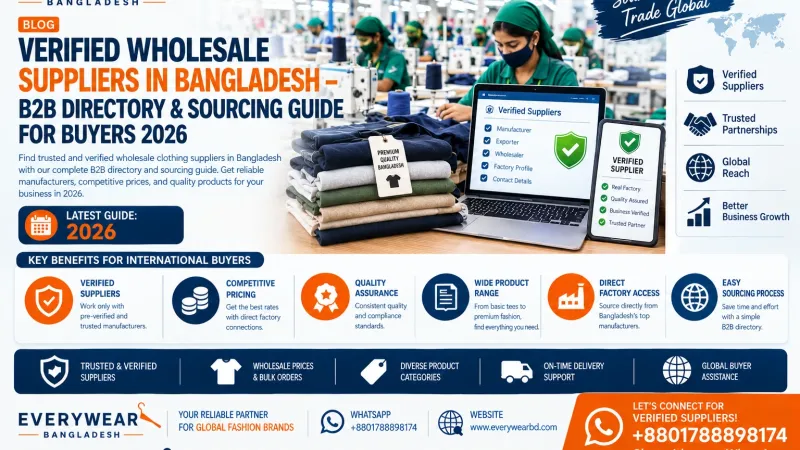 Verified Wholesale Suppliers in Bangladesh – B2B Directory & Sourcing Guide for Buyers 2026