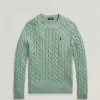 Men's Premium 5-Gauge Cotton Crewneck Sweater (Surplus Stock) — Wholesale Bangladesh